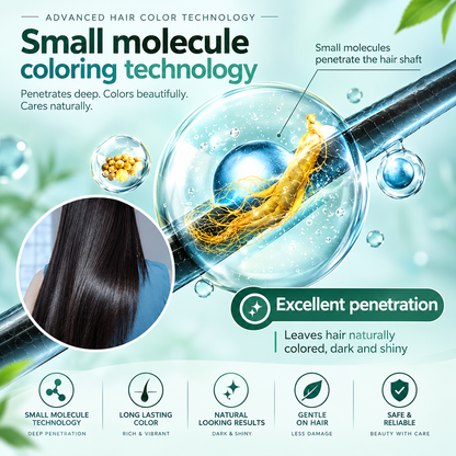 Natural Plant Hair Dye, Corzen Bubble Hair Color, New Botanical 3-Pack Box
